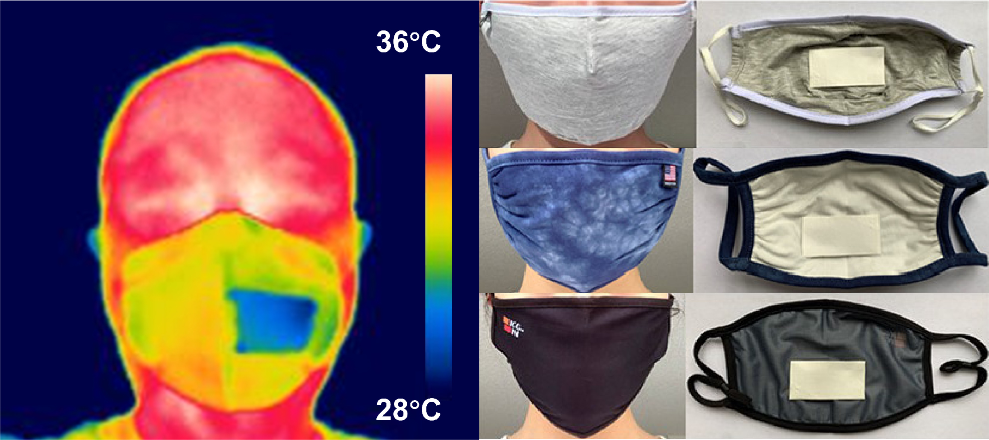 Mizzou News on Twitter "Mizzou engineers are now developing various