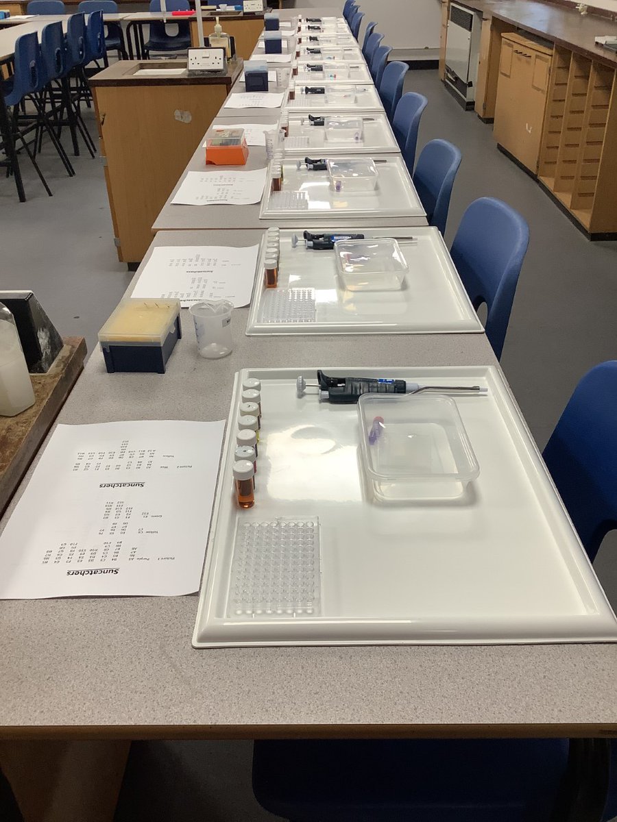 Parkside Community College Science tweet media