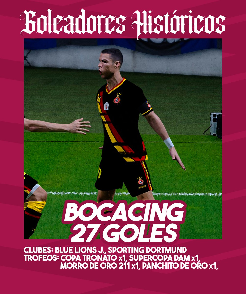 Después de una gran revisión y la contabilización de más de... ¡1275 goles! (Si, leíste bien, mil doscientos setenta y cinco).

Tenemos el agrado de mostrar el #Top4 de #GoleadoresHistoricos de #LaLiga21.

Desde #Kevilla 0-0 #Enlalona hasta #Olimporno 2-1 #AyC.
