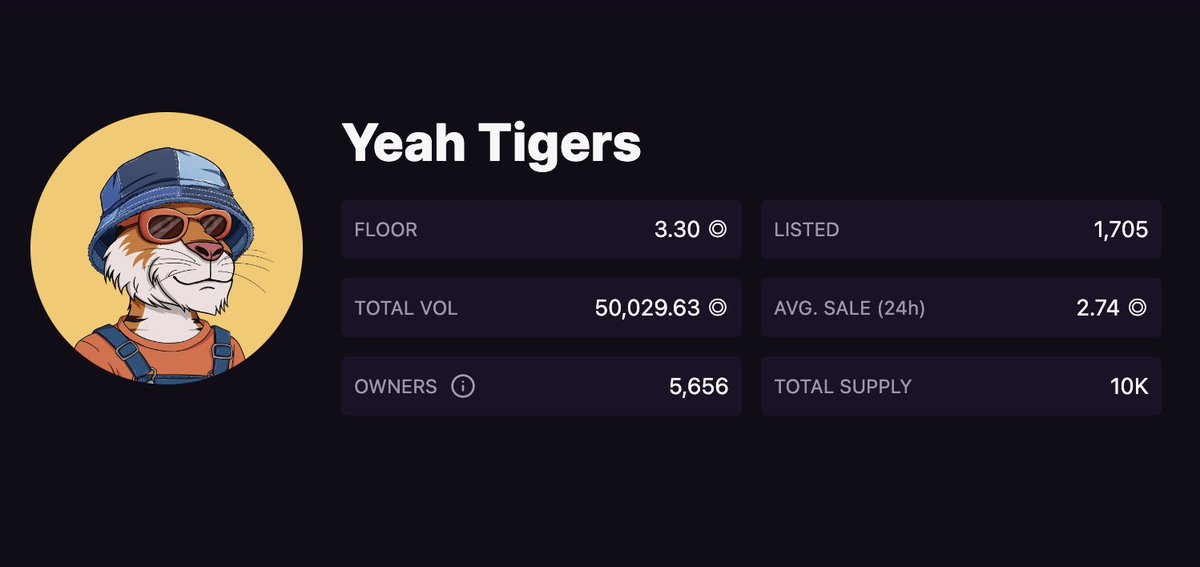 50K Volume and 3.3◎ Floor price! 🔥

We made it, together! ❤️🐅

Something is being built. 👀 #ROAR