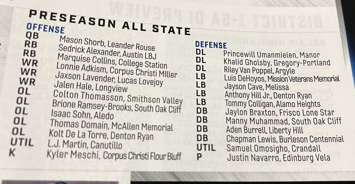 Congrats to Justin Navarro for making the DCTXFB Pre-Season All-State Team!