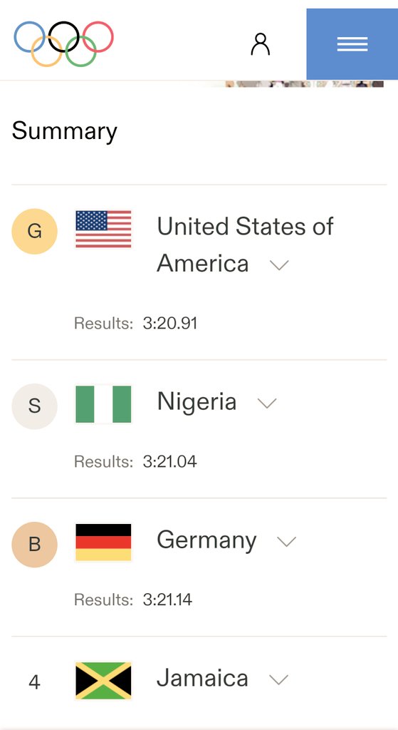 CoachFatimat's tweet photo. Happy Olympic Day! 
All Sports are unique and connect people from all walks of life! We all have a whole lot more in common than we think! 1996 Atlanta Olympic-400m finalist and Silver  Medalist in the 4x400m relay for my native country, Nigeria! https://t.co/9Ktm12LfZt