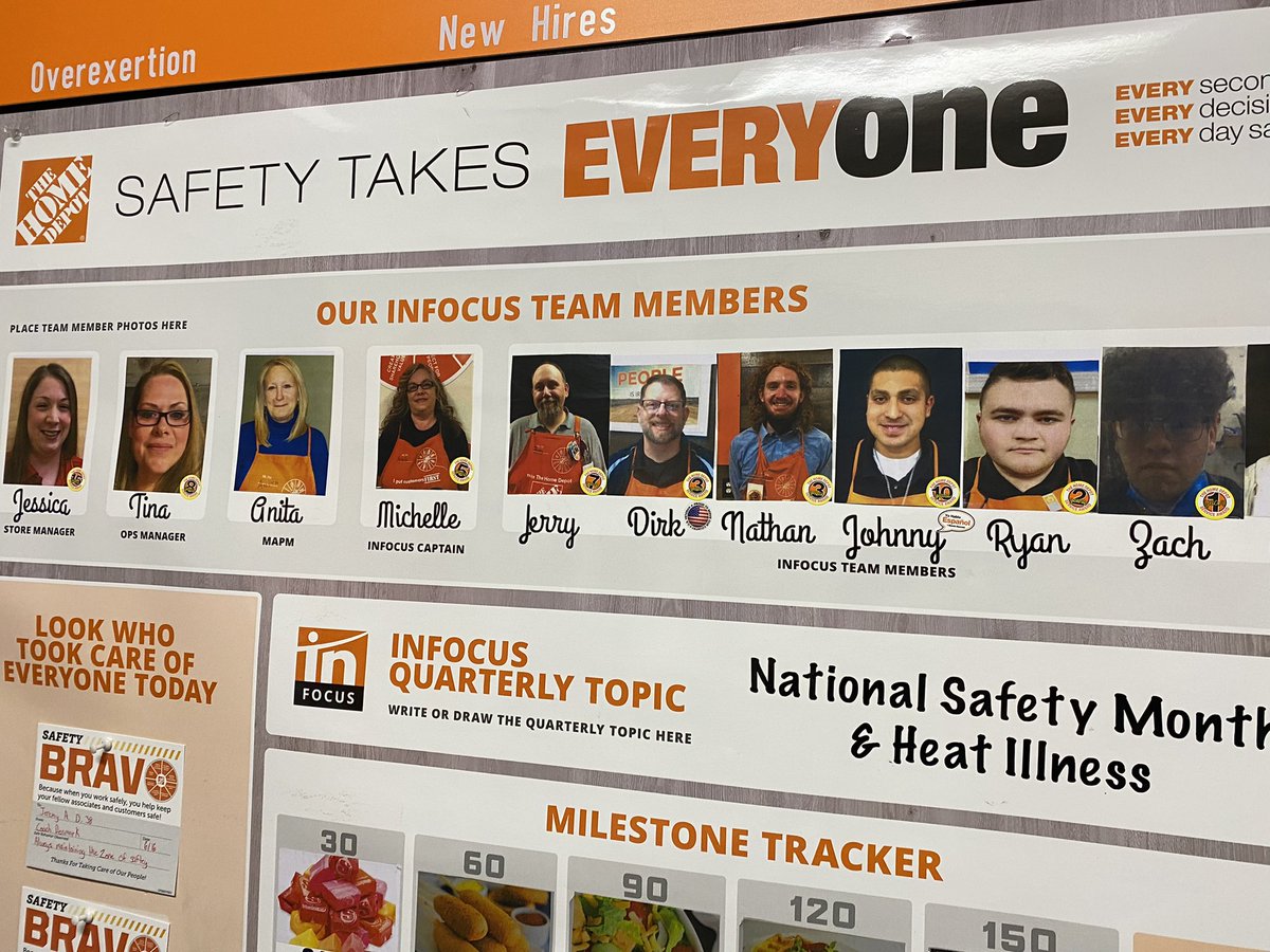 Alishacorona's tweet photo. Spiced up our infocus board! 365 or bust! #safetytakeseveryone #InFocus #redbluffrocks @Jjohnson8492 @TinaTod21142616 @Frank_munoz8492 @littlejon530 https://t.co/qiux6A1Yxu