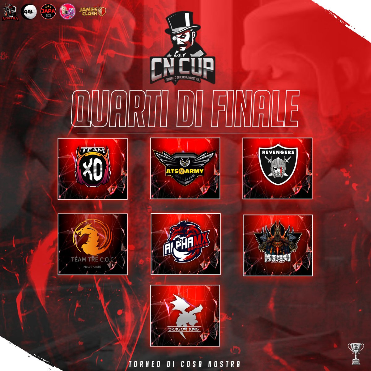 Chegamos as quartas de finais do CN CUP 🔥🔥

Parabéns a todas as equipes que chegaram até aqui 👏

Foram vários confrontos insanos de tirar o fôlego 😱🔥

E aí, qual o palpite para os 4 finalistas? 👀🤭