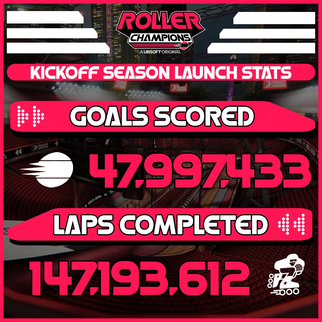 RollerChampions's tweet photo. A huge thanks to all our Roller Champions for making Kickoff Season a sight to behold!  🤩🏐

To show off just how amazing ✨YOU✨ were during the season, we did some digging and found some amazing stats we thought we'd share with you! https://t.co/rJXOJdTGtC