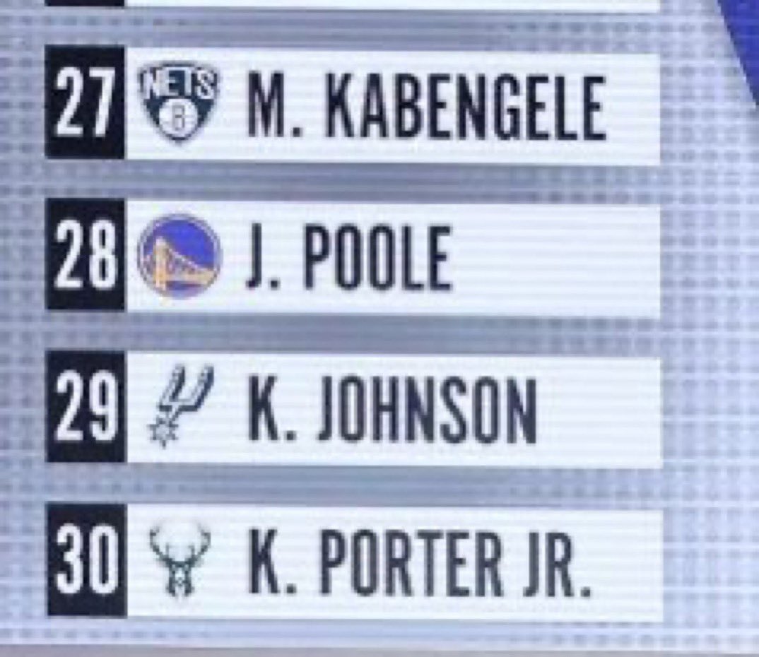 BenjaminCoolMan's tweet photo. Draft day #clippernation 🔥🔥🍿 https://t.co/85596WxMi8