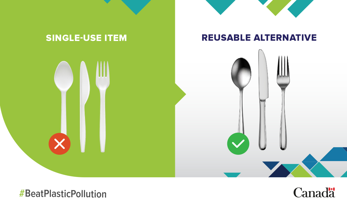 Environment Canada on Twitter "We are banning singleuse plastic