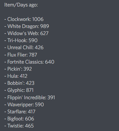 FNAssist - News & Leaks on Twitter: "@iFireMonkey List of the items