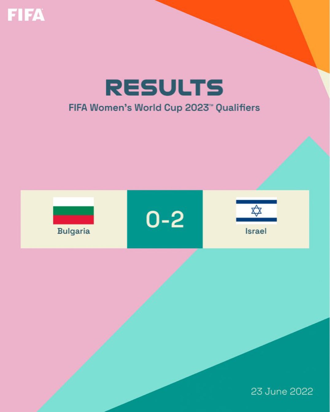 Fifa Women S World Cup Goals From Selimhodzic Amp Avital Help Israel Get The Best Of Bulgaria In Today S Europe Fifawwc Qualifier T Co Kmr85kg2bt Twitter