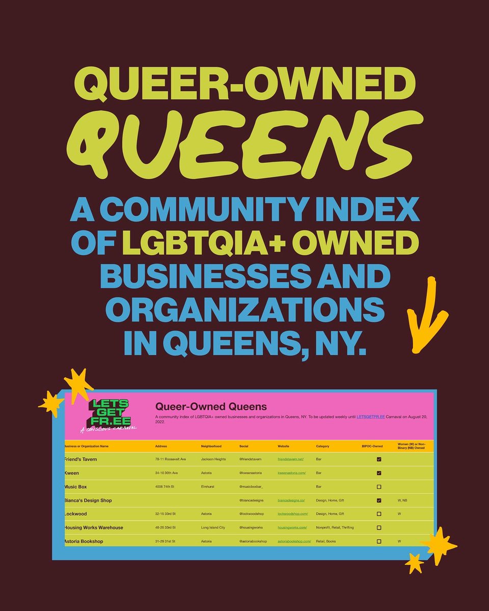 Hit docs.google.com/spreadsheets/d… for a list of queer-owned Queens businesses and feel free to submit your faves!
