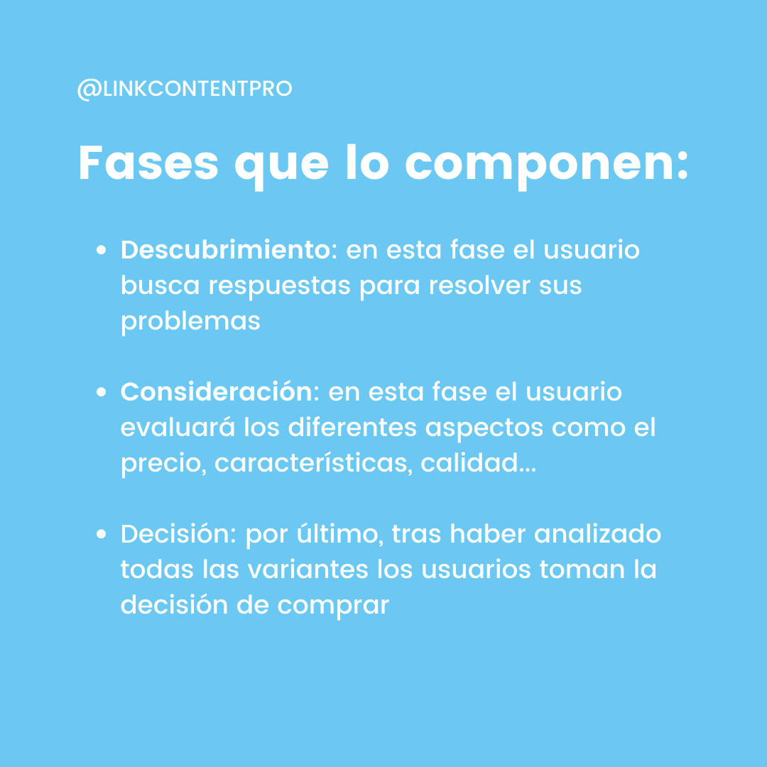 linkcontentpro's tweet photo. Para el día de hoy os traemos un aspecto muy importante para el marketing digital, y se trata del costumer journey. ⛰️
Para nosotros es fundamental ya que nos ofrece una gran cantidad de información de los usuarios y de los clientes. 🚶
#costumerjourney #viaje #consumidor https://t.co/jmUtVxlu4z