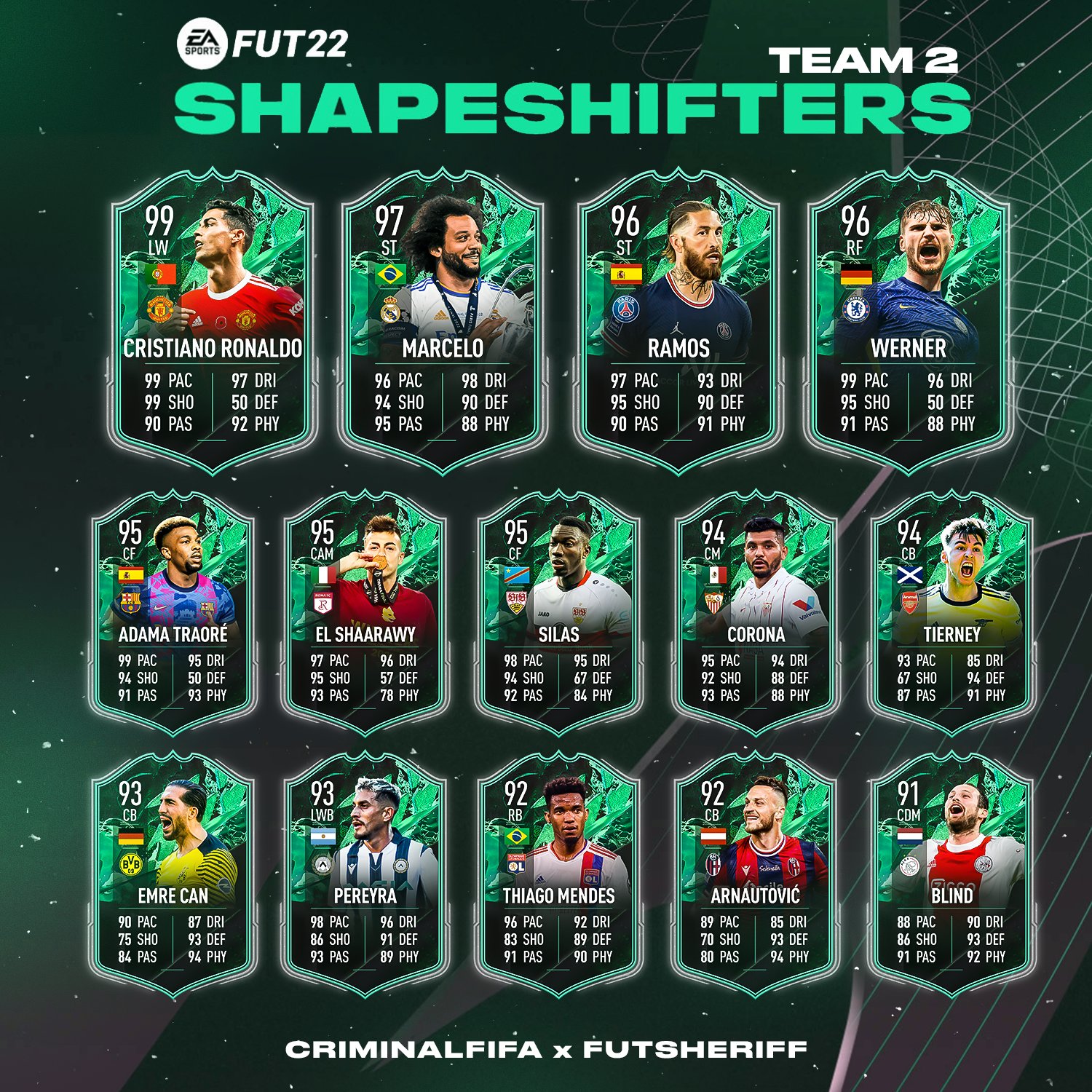 fifa 23 shapeshifters team 2 leak fut sherif｜TikTok Search