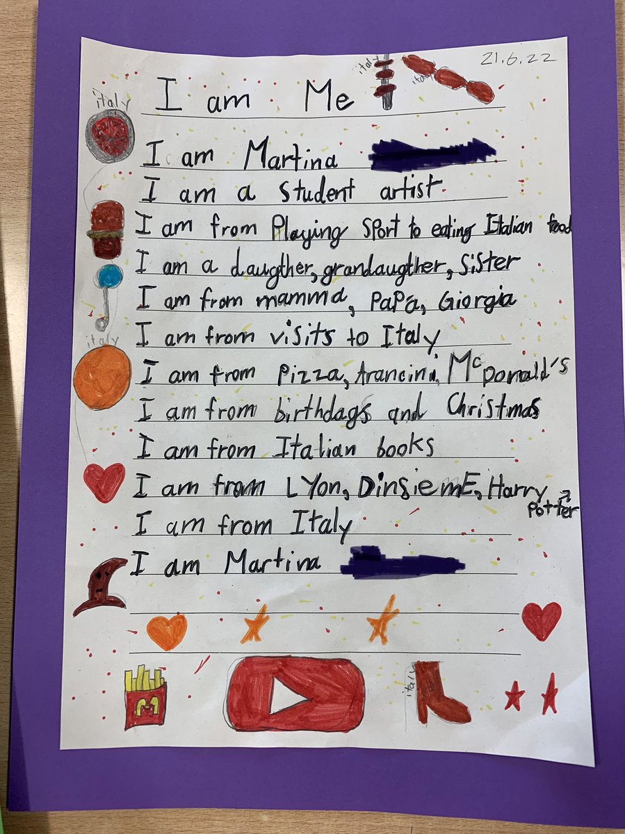 Support for Learning @ Craigroyston HS tweet media