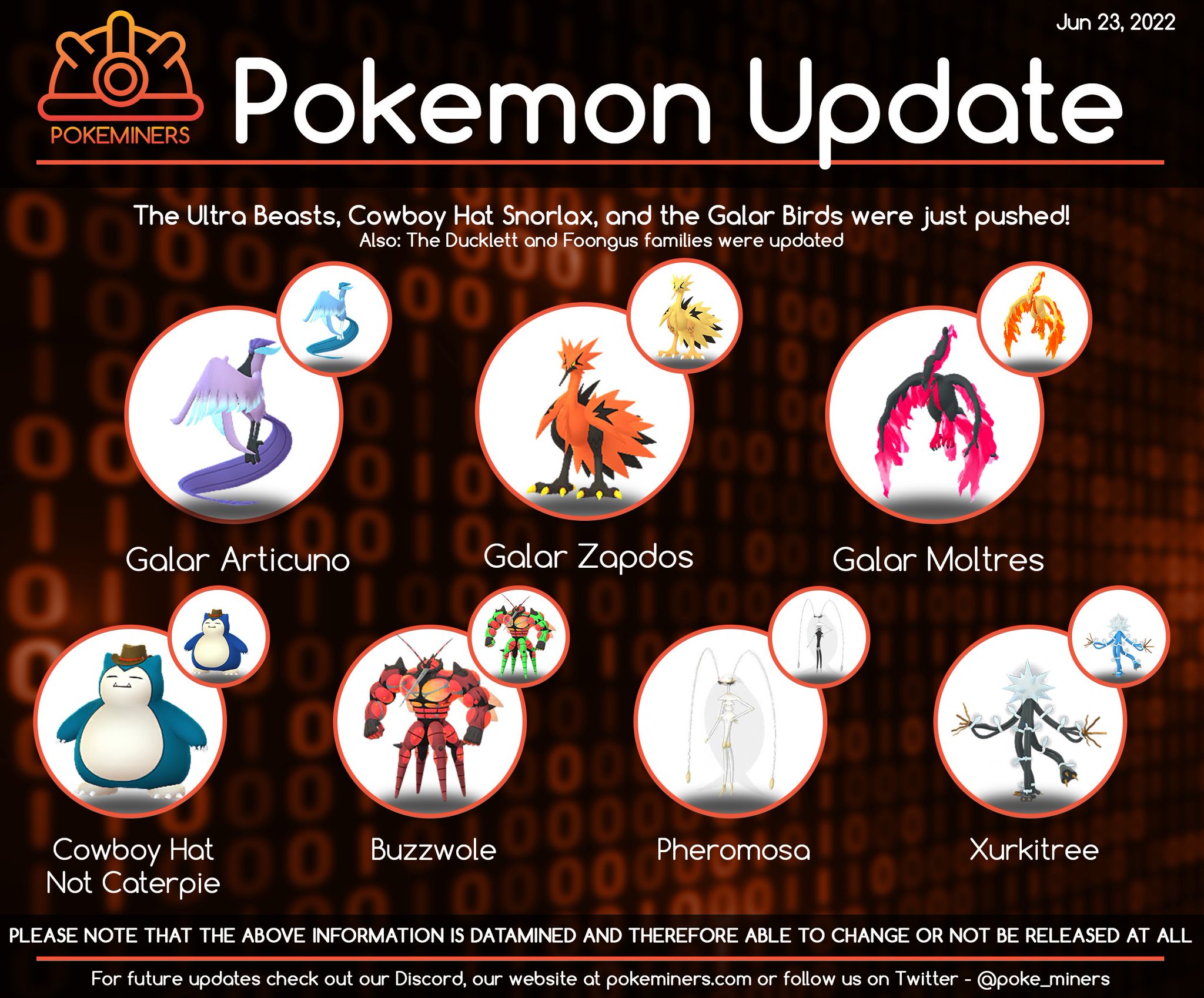 PokeMiners on X: Not only were the new Ultra Beasts pushed, but the Galar  Birds were also as well! Check them out!  / X