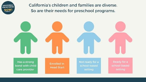 ParentVoicesCA's tweet photo. 📣#SB976 enables an #ECE solution for families
that is #UniversalNotUniform
1⃣Better for families👨👩👧👦
2⃣Better providers👶🏽
3⃣Better for our state🌄 https://t.co/Z8naIG9kCH