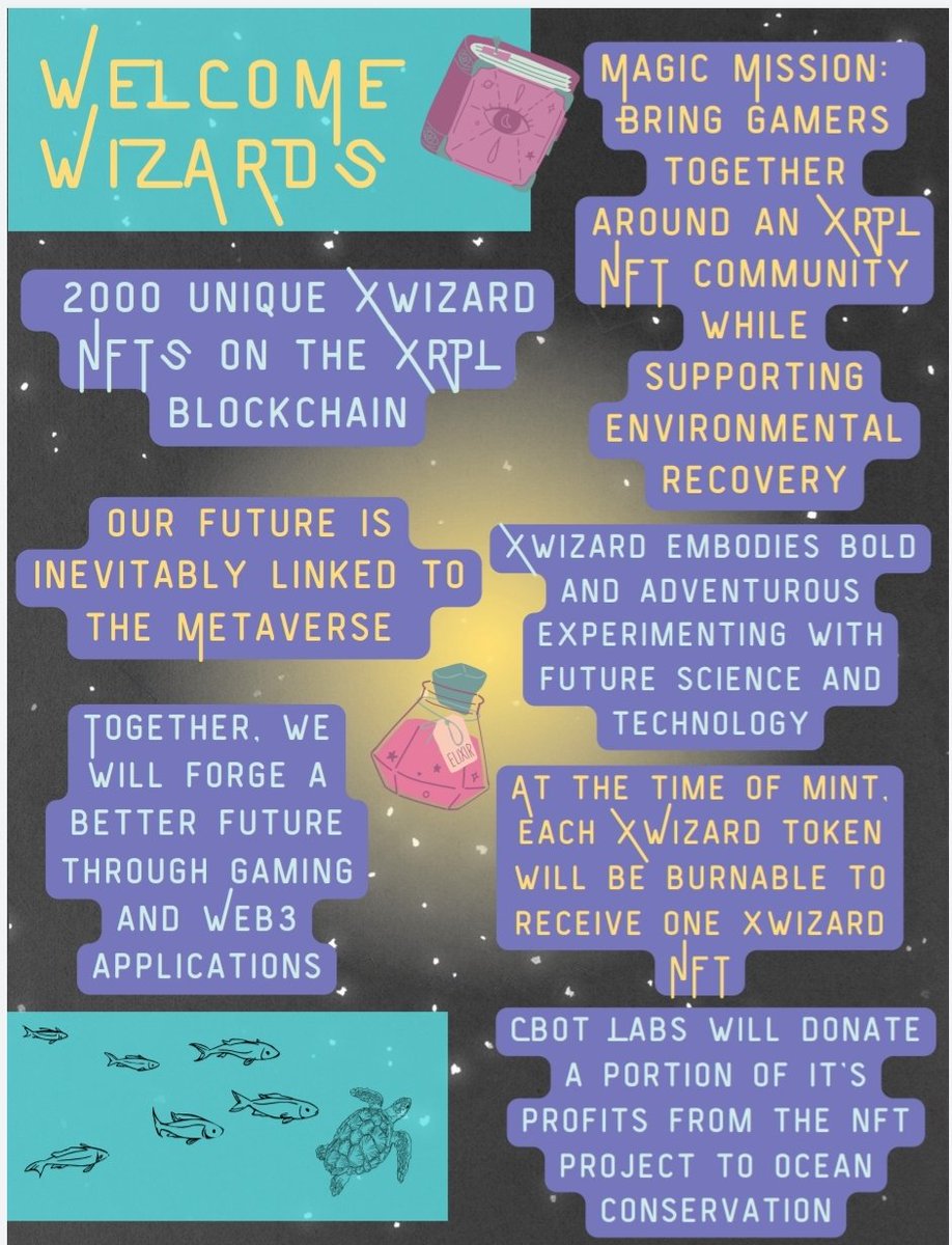 MEGAMANXRP's tweet image. @CbotLabsInc #xWizard token is up for vote for @StaykX_ #Stayking this week. 👀

This project has been flying under the radar but comes with a ton of benefits. 

Holders of #XLS14 #xWizards receive tokens which will be redeemable for #xWizards when #XLS20 launches. 

Lets Stayk!