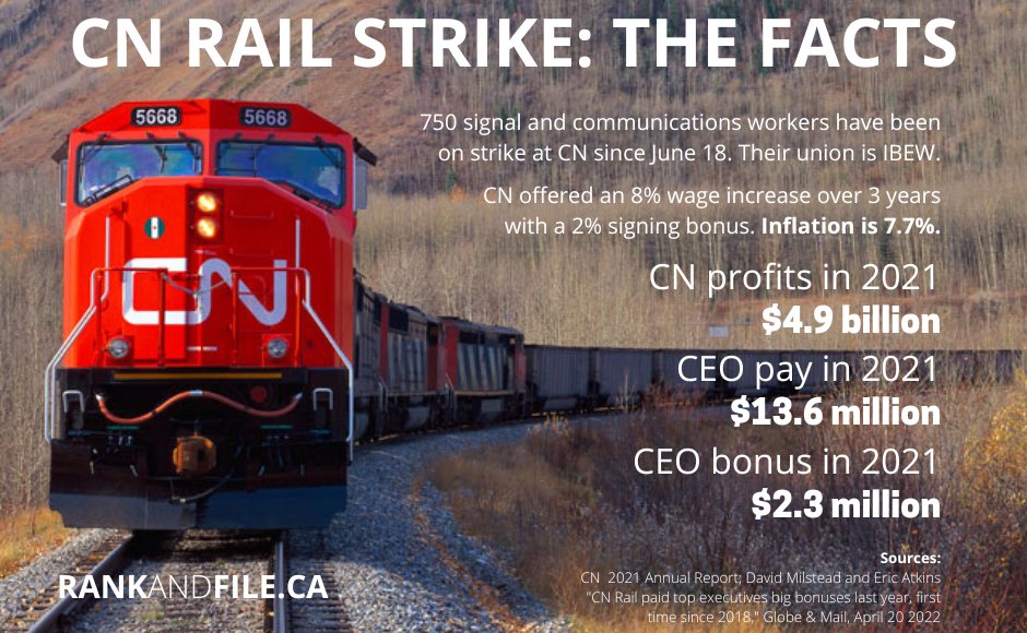 CN Rail Strike: The Facts
#CNstrike #IBEW #CN #canlab #cdnpoli