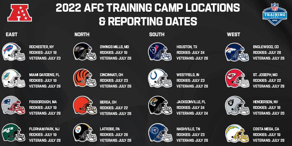 NFL345 tweet media