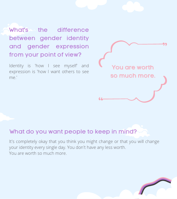 transrepzine's tweet photo. Lou, one of our writers, wants you to keep in mind that "You're worth so much more" as they talk to us about what Pride means to them for our #PrideInterview series. https://t.co/qU94I4tBaV