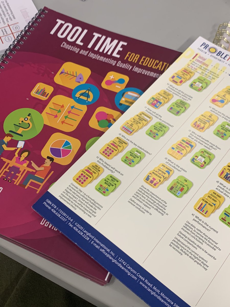 MsBunnell's tweet image. Learning the tools for improvement! @JoanTDorsey1 @MrWarrenRCMMS @mcdermottrcmms #langfordlearning #probletunity