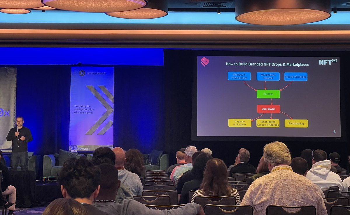 ViGallery (@gallery_vi) on Twitter photo .<a href="/gubmanic/">Mike Gubman</a> dropping excellent knowledge about how 2 build branded #NFTs & marketplaces Case studies were F1 race, Tissot watches = great stuff!! πthank u π#NFTNYC2022 .<a href="/gubmanic/">Mike Gubman</a> dropping excellent knowledge about how 2 build branded #NFTs & marketplaces Case studies were F1 race, Tissot watches = great stuff!! πthank u π#NFTNYC2022