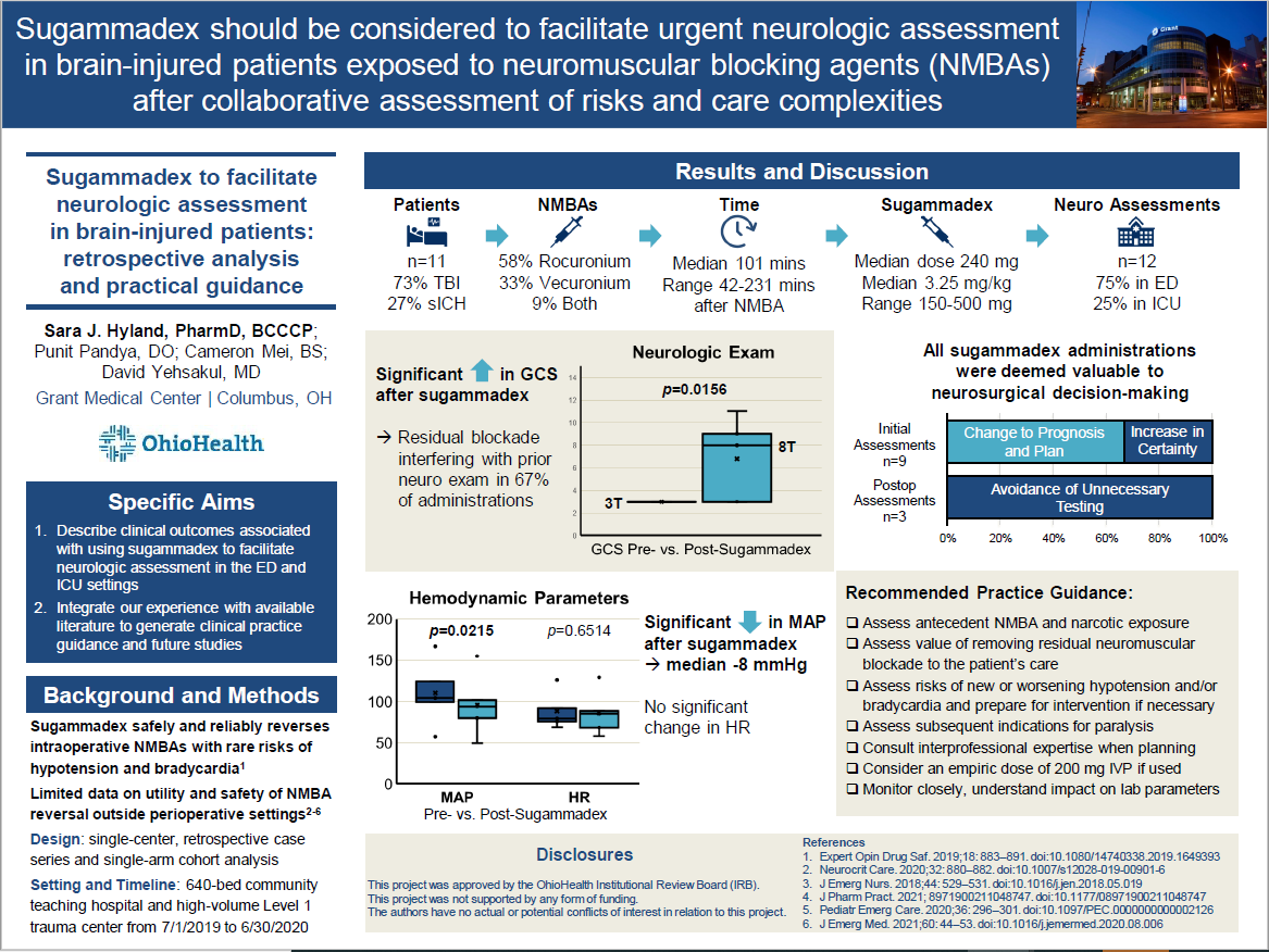 #TBT <a href="/SaraJPharmD/">Sara J. Hyland</a> presented "Sugammadex to facilitate neurologic assessment in brain injured patients" What's your process for evaluating the use of Sugammadex? Let us know below!