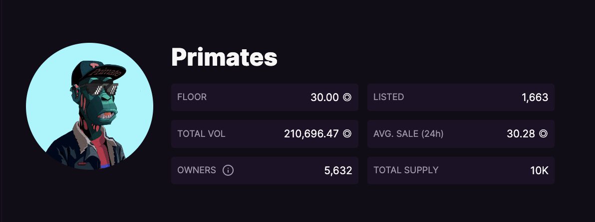 Justintrades's tweet photo. FP 📈

 Listings 📉 https://t.co/1xt5nhzQ0H