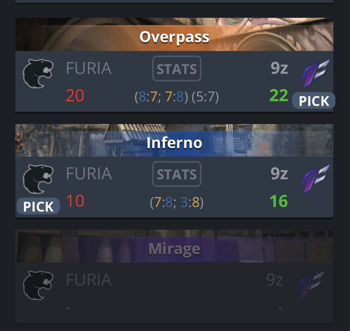 Mirá mirá mirá!!! <a href="/9zTeam/">9z Globant</a> se carga al top 7 del mundo!!!!!