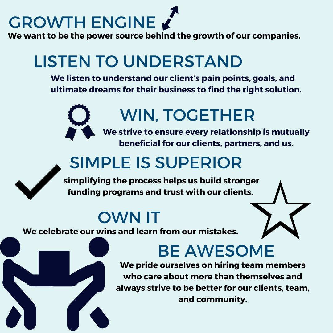 KompassFunding's tweet photo. Our core values is how we define our company culture at Kompass Funding. We strive to uphold each of them to every meeting, relationship, and every day lives! https://t.co/WHjzODaejW