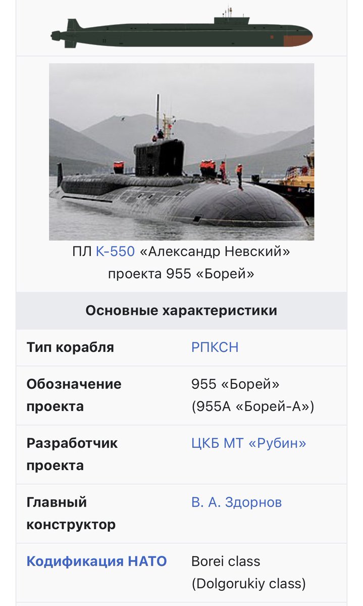 Prosaints1900x's tweet image. #sharkproject