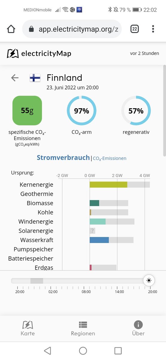 PascalBraun78's tweet photo. @SubNat69 Zur Bekämpfung des #Klimawandels hilft Kernkraft. Die Stromproduktion erzeugt genauso wenig CO2 wie Windkraft. Der VERGLEICH Frankreich, Finnland vs. Energiewendewunderland Deutschland zeigt es.
#NUKECLIMATECHANGE Was das mit einem Penis zu tun hat weiß ich nicht. https://t.co/tSuPzwVK47
