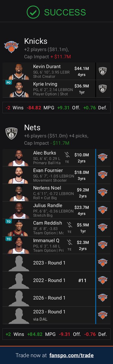 KnickTradeDaily's tweet photo. Why not? #knicks #whosaysno https://t.co/F4igDLWSWR