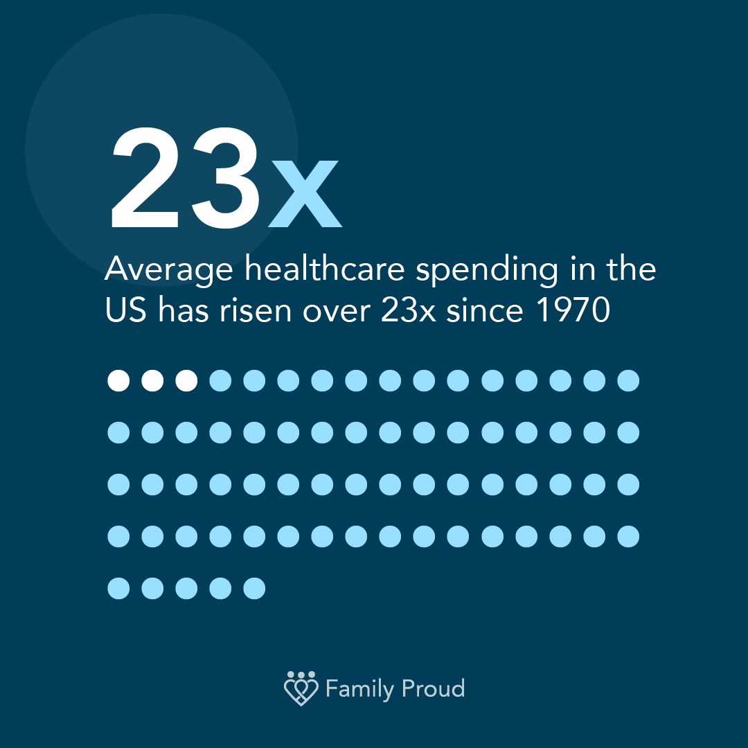 Family Proud tweet media