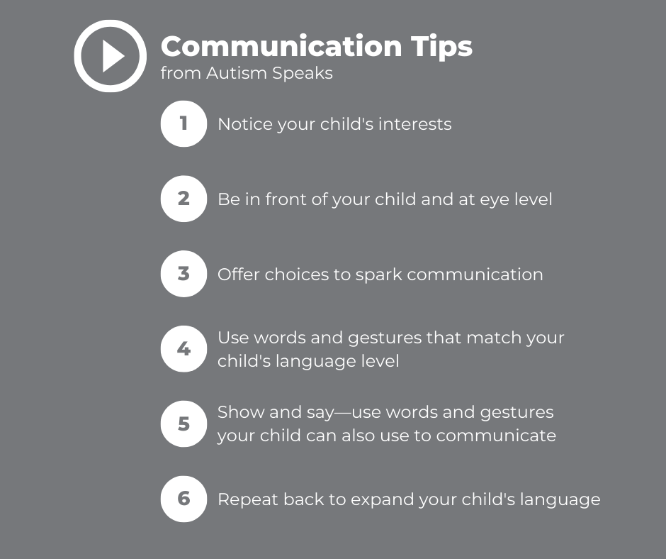 These six simple communication tips come from <a href="/autismspeaks/">autism speaks</a> Caregiver Skills Training series. See examples of each of these steps in action in this short video: youtu.be/tAkf3YLVL9Y