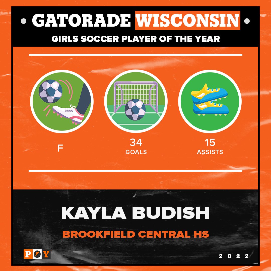 We are proud to announce <a href="/KaylaBudish/">Kayla Budish</a> - as The <a href="/Gatorade/">Gatorade</a> Wisconsin Girls Soccer Player of the Year! Kayla will be playing <a href="/PurdueSoccer/">Purdue Soccer</a> this fall. Congrats Kayla!  Link to press release can be found here: drive.google.com/file/d/1wZBxjS…  #GPOY