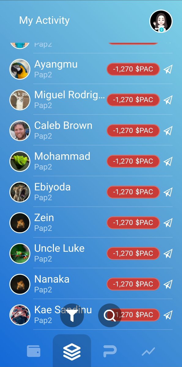Bulls_Crypt0's tweet photo. Yahoo!! all qualified participants sent. Congrats @RoalndSteiner for the jackpot. Thank you so much for your participation. Stay tuned with another #pappap
Thank you @PACcoinOfficial
You have created simple apps to deliver Crypto.
#PAC #PACProtocol $Pactag $Pac https://t.co/5NiBpx7jZ8