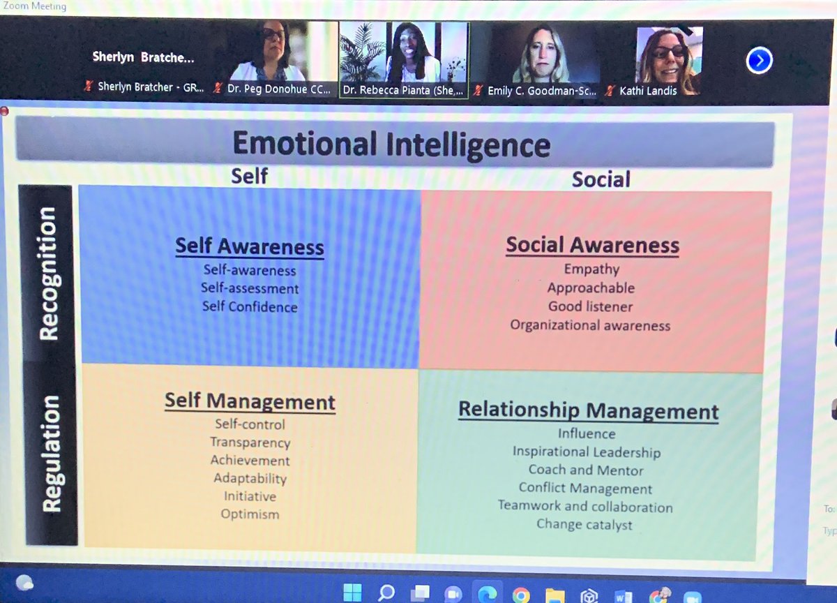 SherlynBratcher's tweet photo. Learning so much today during the “Building Equitable Systems to Support MH through MTSS” virtual workshop. Great sessions on Universal MH Screeners, Tier 2 Systems & Practices, and Healing Centered & Trauma Informed MTSS! #BuildingEquitableSystems @SchCouns4MTSS https://t.co/d0IuyCkNsw