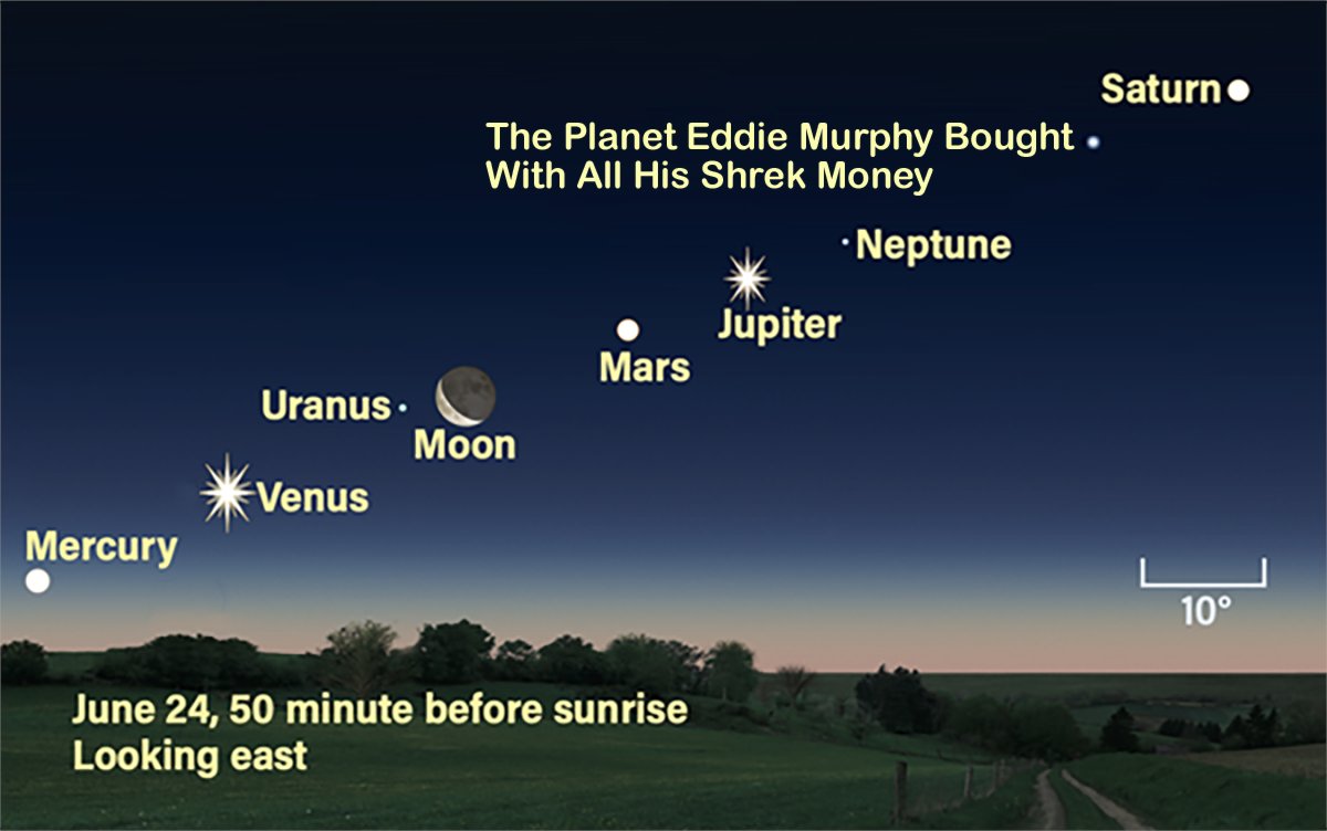 KeatonPatti's tweet photo. A rare astronomical sight will happen tomorrow when all of the planets line up with the moon. https://t.co/J8LqKZ3wuL