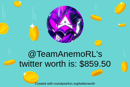 My Twitter worth is: $859.50

Find yours with funaroundy.me/twitterworth?g…

⠀