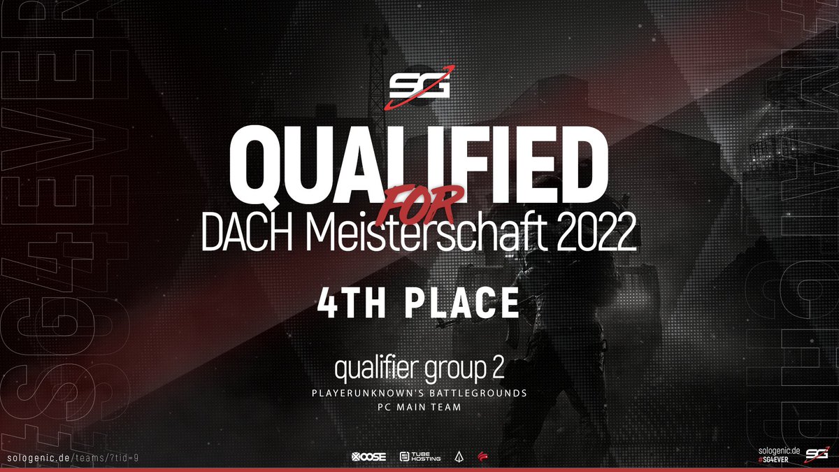 [#SGPUBGMAIN]

QUALIFIED 📋☑️

Mit einem Win im 4. Match, 39 Kills und dem zweitbesten Spieler (@DrFreudTV, 86 TWR) in ihren Reihen, QUALIFIZIERT sich unser PUBG Team für die DACH Meisterschaft 2022 💪

sologenic.de/teams/?tid=9

Wir freuen uns auf mehr 😉⚔️
#SG4EVER