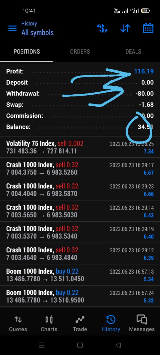 sajid1199's tweet photo. @BrysonForex420 JOIN MY TELEGRAM CHANNEL HERE I DROP SIGNALS XAUUSD USDJPY AND GBPJPY BOOM AND CRASH SPIKES 🙈
https://t.co/CTtjCRtwCM https://t.co/wHyDil086S