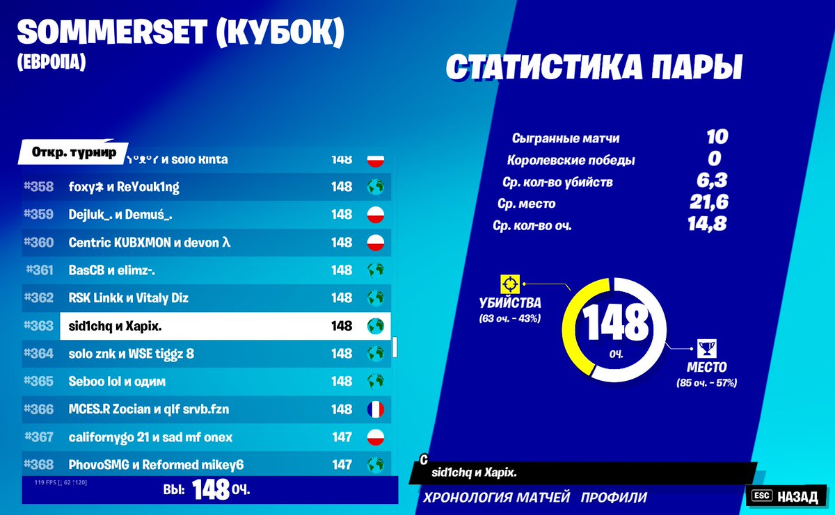 sid1k3 (@sid1k3) on Twitter photo 