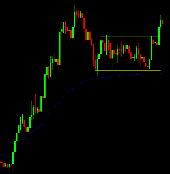 Tradezilla11's tweet photo. $BHAT Beautiful breakout. https://t.co/kXOb6mkJ9j
