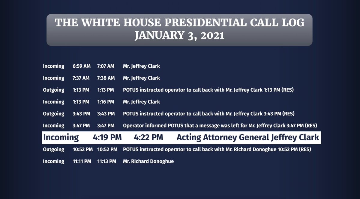 @January6thCmte's photo on Jeff Clark