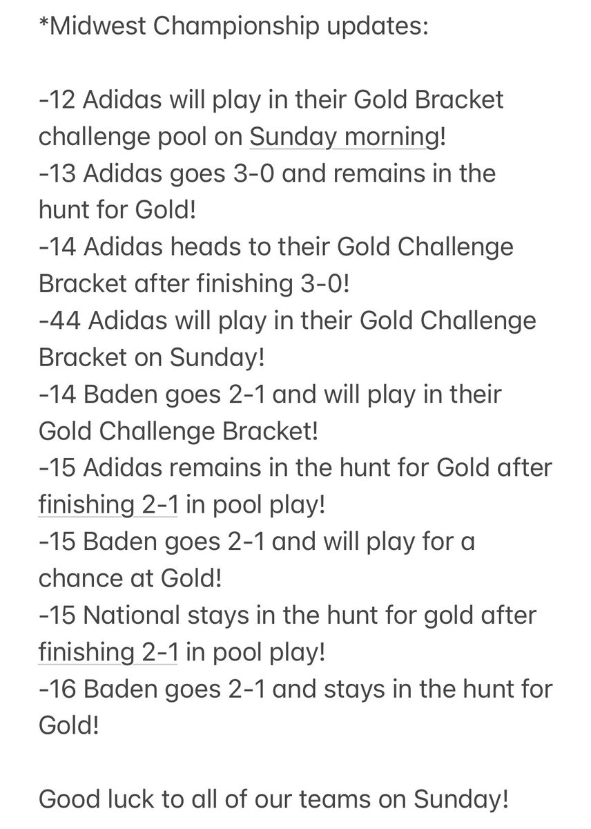 Updates from day 1 at Midwest Championships: