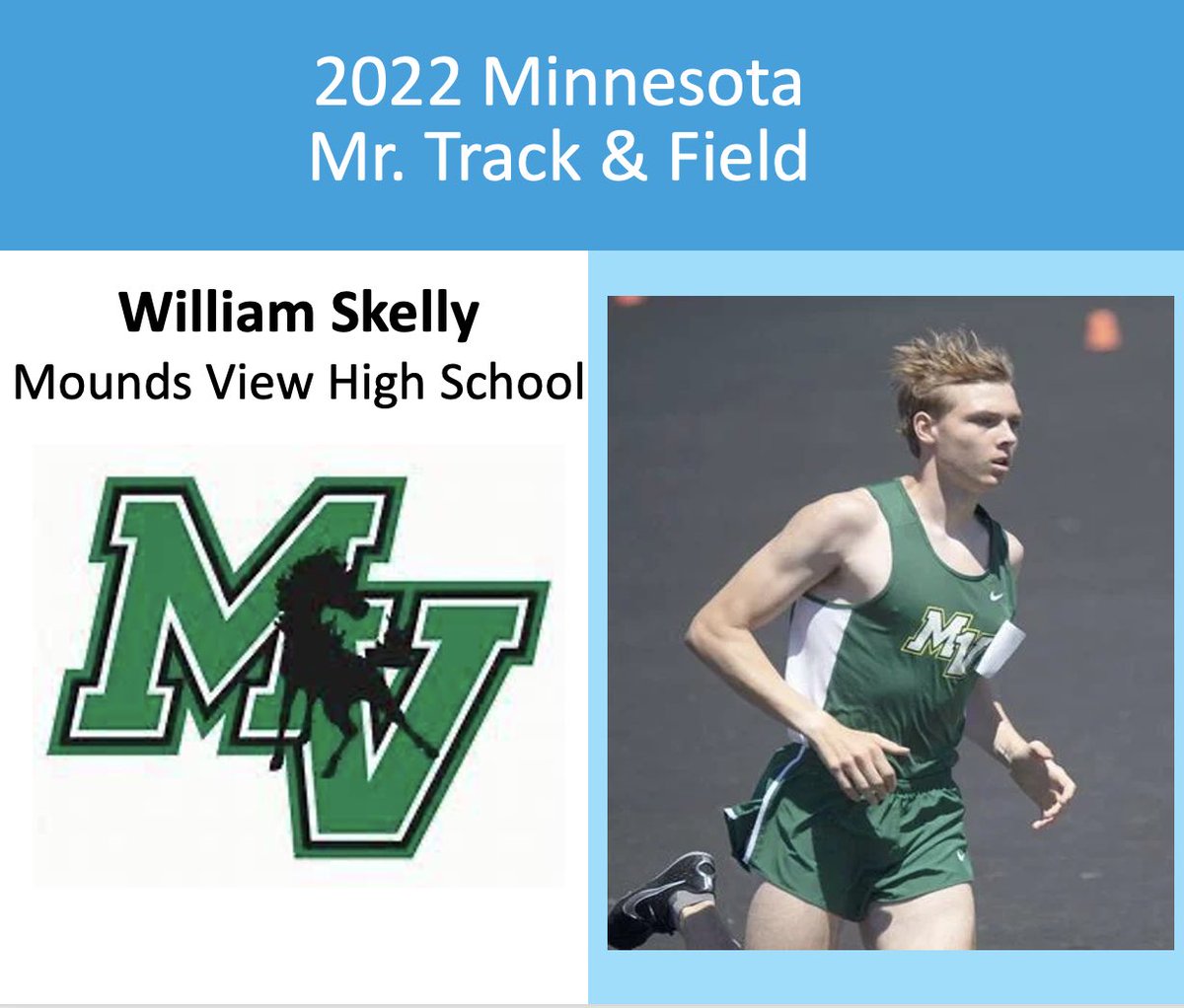 Mounds View Track And Field