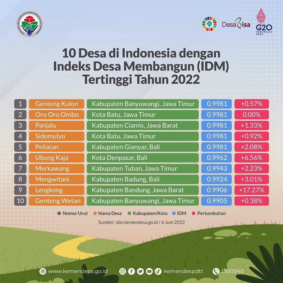 HattaIskamdar's tweet photo. Alhamdulillah 2 Tempat di Kotaku Masuk https://t.co/EClZZ6ITrp