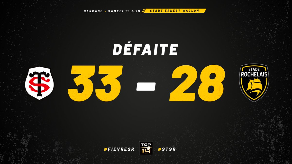staderochelais's tweet photo. 😤 L'aventure en #Top14 s'arrête ici pour les Jaune et Noir, cette saison. Après un match assez ouvert, ils échouent à cinq petits points du @StadeToulousain, ce soir à Ernest Wallon. 

#STSR #FievreSR https://t.co/nwD2qNgsJC