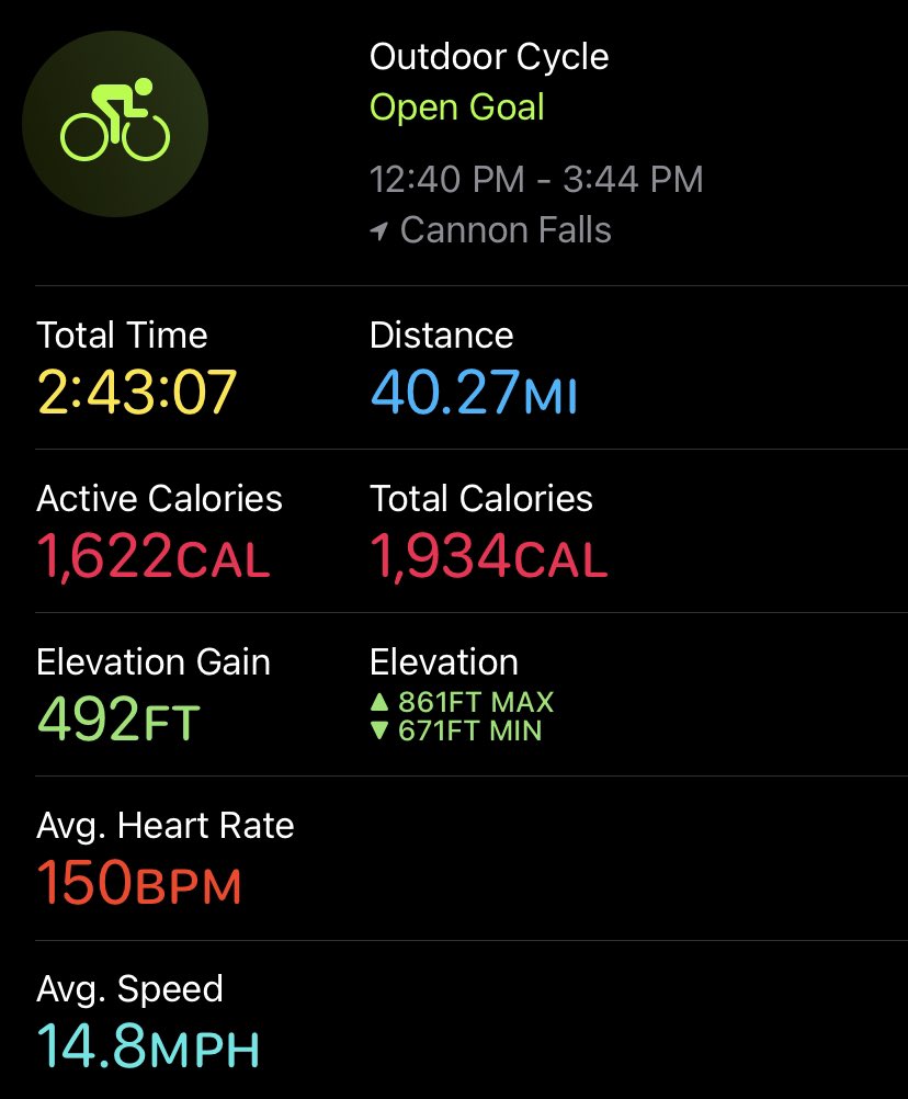 MattReinardy's tweet photo. The Cannon Valley Trail is no match for me and my bike 🚴 💪 https://t.co/ovGHbXvbB2