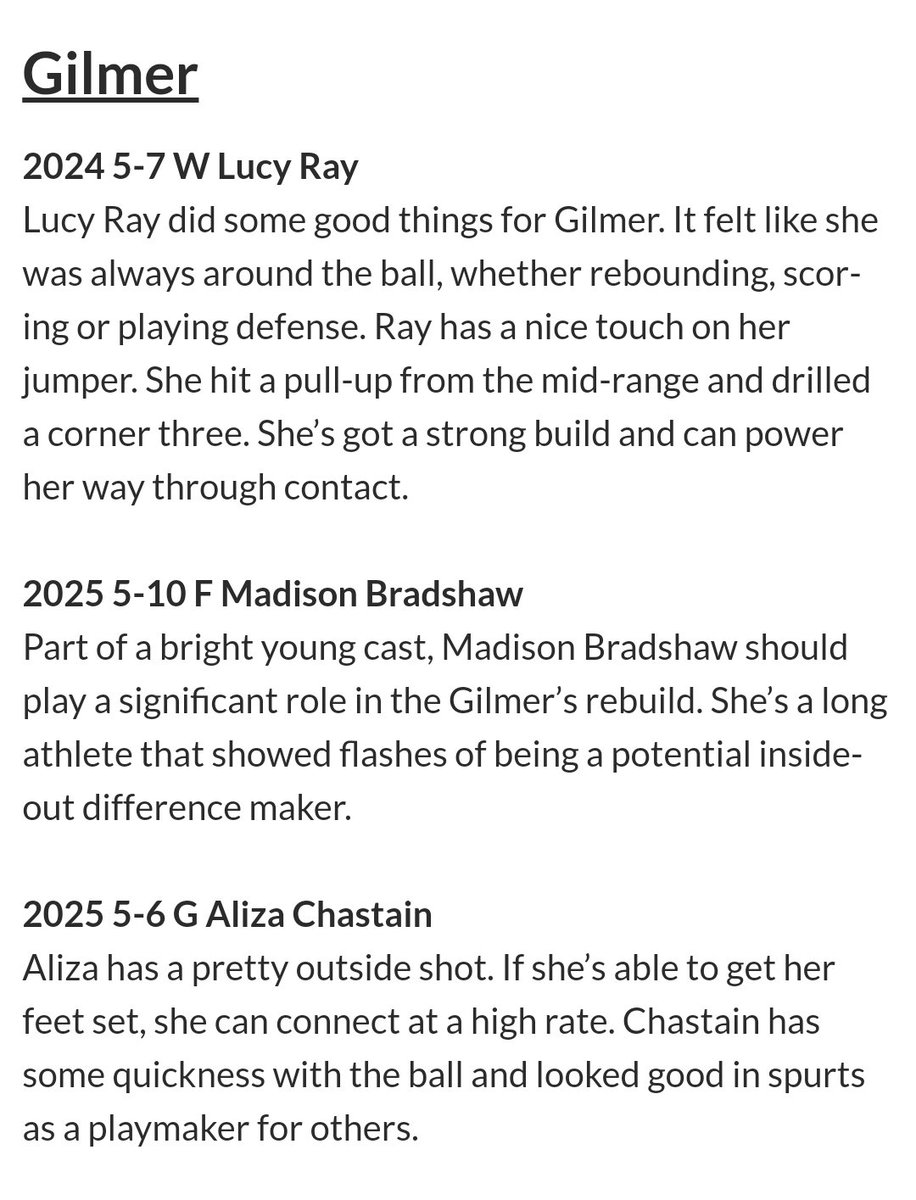 GilmerLadyCatsBasketball (@gilmerladycats) on Twitter photo Girls worked hard this first week. Quick rundown from Chestatee on Friday from <a href="/KyleSandy355/">Kyle Sandy</a> . Thanks for the write up!
<a href="/Lucy_Ray44/">Lucy</a>
<a href="/madison121024/">Madison Bradshaw</a>
<a href="/AlizaChastain/">aliza chastain</a> Girls worked hard this first week. Quick rundown from Chestatee on Friday from <a href="/KyleSandy355/">Kyle Sandy</a> . Thanks for the write up!
<a href="/Lucy_Ray44/">Lucy</a>
<a href="/madison121024/">Madison Bradshaw</a>
<a href="/AlizaChastain/">aliza chastain</a>